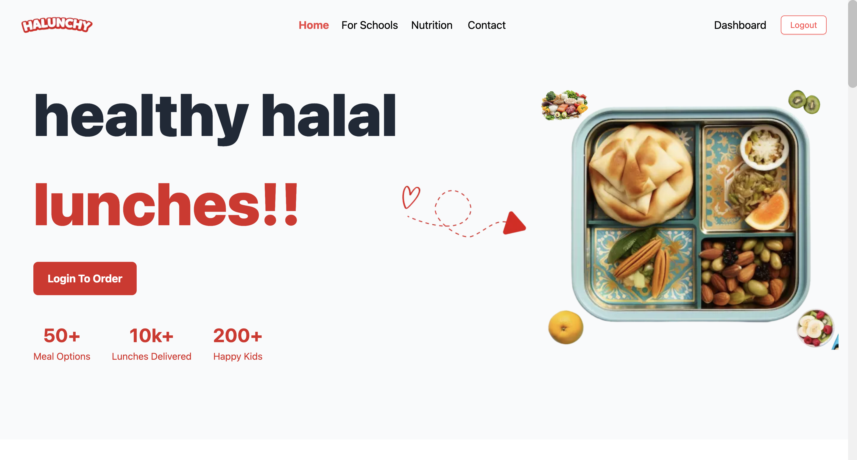 Halunchy: Lunch Management